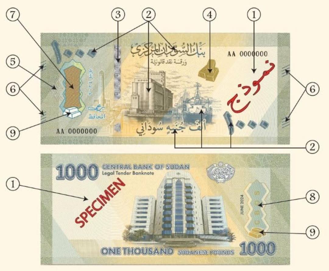 استبدال العملة في السودان